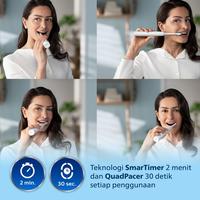 Gambar Philips Sonicare Electric Toothbrush 1000 HX3641/41 Sikat Gigi HX 3641 ORIGINAL dari SJ PAMPERS PORIS undefined 4 Tokopedia