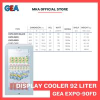 Gambar Kulkas Display Showcase GEA EXPO 90FD – 1 Pintu Kaca | Pendingin Minuman 90 Liter dari MEGATRONIC_NEW undefined 2 Tokopedia