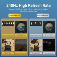 Gambar VENTION HCDB KABEL DP to DP Display Port DP 1.4 Male to Male 4K 8K - HCDBG 1.5M dari IR Computer IRRES COMP undefined 4 Tokopedia