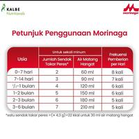 Gambar morinaga bmt platinum susu formula moricare Tin 800 g / 800g dari Bocuan Bangunan undefined 2 Tokopedia