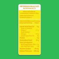 Gambar Milna Biskuit Bayi Finger 52gr(isi 2 pcs) dari fishshope undefined 2 Tokopedia