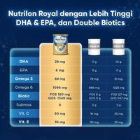 Gambar Terlaris Nutrilon Royal 3 1-3 Tahun Susu Pertumbuhan Anak Vanila 800gr Hapy shoping dari albarokahmar undefined 4 Tokopedia