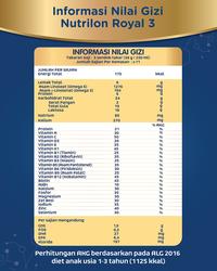 Gambar Nutrilon Royal 3 1800gr ActiDuoBio+ - Vanilla dari Mukadiskon undefined 4 Tokopedia