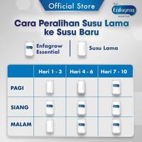 Gambar Enfagrow Essential 4 Susu Formula Anak 3 - 12 Tahun 400 gr dari fishshope undefined 2 Tokopedia