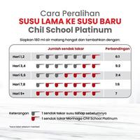Gambar Terlaris Morinaga Chil School Platinum Madu 800g Susu Formula Pertumbuhan Anak Usia 3-12 Tahun Hapy shoping dari albarokahmar undefined 3 Tokopedia