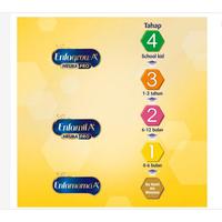 Gambar Terlaris ENFAMIL A+ 1 A+ 2 400 GR TAHAP 1 0-6 BULAN TAHAP 2 6-12 BULAN 400GR KEMASAN KOTAK A1 A2 1 2 Hapy shoping - ENFAMIL 1 400GR dari albarokahmar undefined 3 Tokopedia