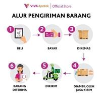 Gambar READY STOCK Enfamil A+ Premature Susu Formula Bayi Prematur Usia 0-12 Bulan (400 Gram) Ori!! dari Toko Masif undefined 2 Tokopedia