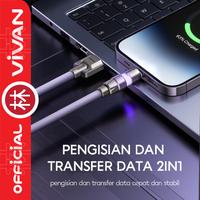 Gambar Vivan VEC100 Kabel Data Armor Cable USB to USB-C Type-C LED Quick Charger QC 3A dari Liem Group undefined 4 Tokopedia