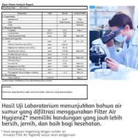 Gambar READY !! Filter Air Kran XL JUMBO Saringan Kain 3 Lapis Semi Hepa Terbaik HYGIENEZ Mikron Kantong Sambungan Tambahan Keran Wastafel Bak Kamar Mandi Tandon Toren Sumur Bor PDAM Akuarium Aquarium Ikan Kolam Renang Minum Batu Penyaring Penjernih Alami Keruh - FILTER XL PUTIH dari CV SMD undefined 3 Tokopedia