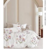 Gambar istana sprei Collection || Katun Jepang 77y - 200x200, T40 dari Istana Bedding Cipadu undefined 1 Tokopedia
