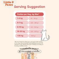 Gambar Pawmeals Sensitive Series & Grain Free Freshly Cooked Food protein carbohydrate Makanan Anjing - Lamb of Fame, 100gr dari Little and Paws undefined 3 Tokopedia