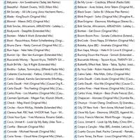 Gambar AFRO HOUSE - Best DJ Top Beatport 2024 ( 550 Lagu DJ ) dari REMIXLAGU undefined 3 Tokopedia