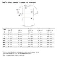 Gambar Tiento Setelan Baju Lari Olahraga Jersey Anti UV Xceleration Tiento Celana Pendek Olahraga Lari Short Pants Running Black Wanita - L dari TIENTO INDONESIA undefined 2 Tokopedia