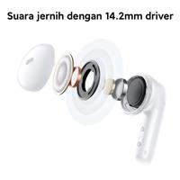 Gambar Xiaomi Redmi Buds 6 Active | Google Fast Pair | Audio Spasial | IPX 4 - Blue dari Gadget & Watch Corner undefined 2 Tokopedia