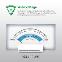 Gambar AC AQUA 1PK LOW WATT 09FQDL dari Wajar elektronik undefined 2 Tokopedia