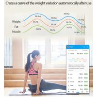 Gambar Timbangan Badan Digital Smart Weight Scale Body Fat Monitor with APP - Hitam dari YASUKU TOKOPEDIA undefined 4 Tokopedia
