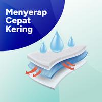 Gambar Confidence Popok Dewasa Perekat Classic Night XL6 dari Confidence Indonesia undefined 3 Tokopedia