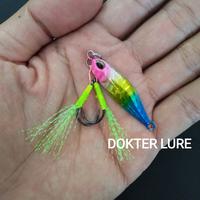 Gambar METAL JIG SAMUDRA 10gram 4cm Lure Umpan Jigging - Silver dari DOKTER LURE undefined 2 Tokopedia