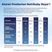 Gambar BARANG PILIHANMU...!!! Nutribaby Royal 1 Susu Formula Bayi 0-6 Bulan 800gr dari Toko Kelontong &#39;Airaa&#39; undefined 3 Tokopedia