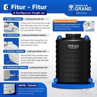 Gambar (BUNDLING) Tangki Toren Tandon air Titan Blow 1000 L dan Pelampung Otomatis dari Tangki Air Grand Surabaya undefined 5 Tokopedia