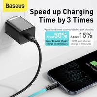 Gambar CHARGER ADAPTOR BASEUS SUPER SI 1C 20W USB TYPE-C TO TYPE C FAST CHARGING CABLE INCLUDED KEPALA BATOK CAS HP TERMASUK KABEL QUICK CHARGE dari btgcom undefined 3 Tokopedia