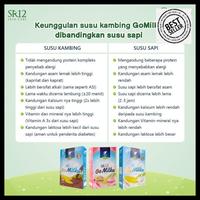 Gambar susu sr12 susu kambing go milku menambah berat badan anak 600 ml sr 12 high quality - Strawberi 600 g dari Fera cheese Foddie undefined 5 Tokopedia