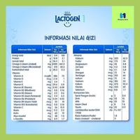 Gambar Nurqo// Nestle Lactogen 1 (0-6 Bulan) / Lactogen 2 (6-12 Bulan) Susu Formula Box 1 Kg - LACTOGEN 1 1KG dari Nurqory store undefined 3 Tokopedia