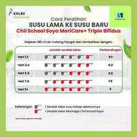Gambar Nurqo// Morinaga Chil School Soya Susu Pertumbuhan Anak Usia 3-12 Tahun Vanila 600G dari Nurqory store undefined 3 Tokopedia