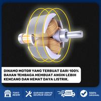 Gambar SEKAI Industrial Wall Fan 26 Inch IWF 2678 M Kipas Angin Dinding Kabut dari SEKAI HOME ELECTRONICS undefined 5 Tokopedia