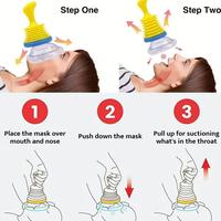 Gambar Choking Rescue Device Adults & Children Portable First Aid - Kuning dari Galery Herbal 88 undefined 2 Tokopedia