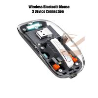 Gambar Mouse Wireless Transparan Transparent untuk Laptop Notebook Pc Termurah dari zenTEK.id undefined 1 Tokopedia
