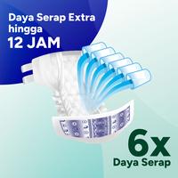 Gambar Confidence Popok Dewasa Premium Night XL 15 - Twinpack dari Confidence Indonesia undefined 3 Tokopedia