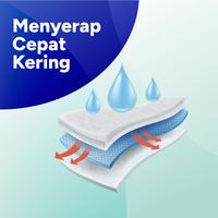 Gambar Confidence Popok Dewasa Perekat Classic Day Menyerap Kering M8 dari Confidence Indonesia undefined 3 Tokopedia