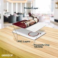 Gambar Kartu RFID Proximity 125 KHz Contactless Smartcard Akses Access Door Read Only ID Card Printer dari Codeshop Kaltim Nusantara undefined 4 Tokopedia