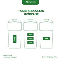 Gambar Tumblr Tumbler Botol Corbs Stainless Steel LocknLock Metro Cafe Ceramic Coating 500 ML / Coffee Custom UV / Grafir Souvenir Kantor - Hitam, 1 sisi dari migunaniproject undefined 4 Tokopedia