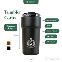 Gambar Tumblr Tumbler Botol Corbs Stainless Steel LocknLock Metro Cafe Ceramic Coating 500 ML / Coffee Custom UV / Grafir Souvenir Kantor - Hitam, 1 sisi dari migunaniproject undefined 3 Tokopedia