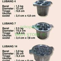 Gambar Wajan Sostel 7 Lubang Cetakan Sostel Loyang Sosis Telur TEBAL KUAT 4 Lubang - 4 lubang dari udin cetakan kue undefined 2 Tokopedia