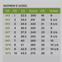 Gambar Sendal classic crocs premium 1:1 /sendal tinggi wanita dari Natafashion12 undefined 2 Tokopedia