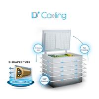 Gambar MIDEA HS-131CNK CHEST FREEZER MIDEA 99 LITER dari PlanetElektronik889 undefined 3 Tokopedia