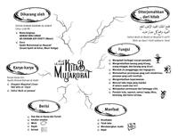 Gambar Kitab Mujarobat Ungu HC - Syekh Ahmad Dairobi Al-Kabir - Turos dari Erabook undefined 4 Tokopedia