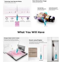 Gambar Midea VC-SC861B Cordless 2 in 1 dengan Stick & Handler Membersihkan Peralatan Vakum Baterai Kabel 1 Liter Kapasitas Tangki Debu 600 Watt Daya Hisap 20 kPa dari Bb Elektrindo undefined 2 Tokopedia