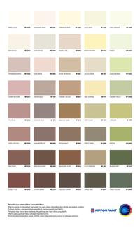 Gambar WEATHERBOND (TINTING) -0,9L- CAT PREMIUM DINDING EKSTERIOR NIPPON PAINT - Accent Base dari Nippon Paint Surabaya undefined 4 Tokopedia