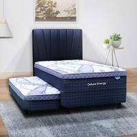Gambar NEW!!! Kasur Springbed Central DELUXE ENERGY PLUSHTOP 2 in 1 - Kasur Anak Central spring bed kasur Sorong MURAH!! - FULL SET, 90 X 200 CM -PO dari Rivana R undefined 3 Tokopedia