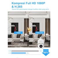 Gambar EYESEC CCTV Lampu Bohlam ES09 IP Kamera 360 Derajat Panoramic Deteksi Gerakan Manusia - Kamera Saja  dari cctvbandung undefined 4 Tokopedia