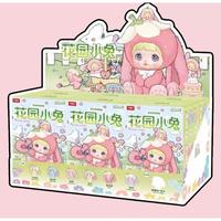 Gambar [FULL SET] Nommi Rabbit Garden Nommi V2 Plush Keychain Ganci Blind Box dari Rove Toys undefined 1 Tokopedia