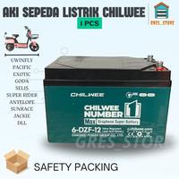 Gambar aki sepeda listrik original chilwee 12v 12ah uwinfly uwin fly seli c dari TOKO SURABAYAAKI undefined 1 Tokopedia