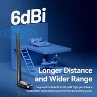 Gambar USB WIFI VENTION Dual-Band Antena Wireless USB Adapter - KDU dari Techno Computer Bali undefined 4 Tokopedia