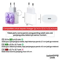 Gambar Ready Stok Pita 3D - Set Paket Cover Pelindung Kepala & Kabel Charger Spiral / Cable Set Protector - Compatible For Iphone Android - Green CPSP-003 dari Lapak Olivia Martin undefined 3 Tokopedia