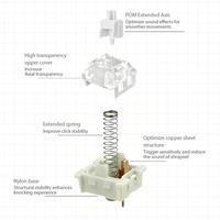 Gambar KTT Kang White V3 Linear Switch 3 Pin Mechanical Keyboard dari KeebsMark undefined 2 Tokopedia