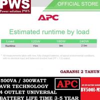 Gambar Ups Apc B V 500 I-Ms 500 / 300 W. Apc Battery Backup 500 Volt Amper / 300 Watt Bv 500 Lims Bv500Lims dari FEST STORE ID undefined 2 Tokopedia
